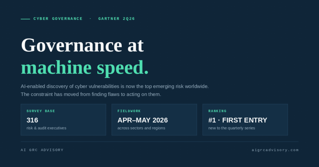 01 cover governance at machine speed