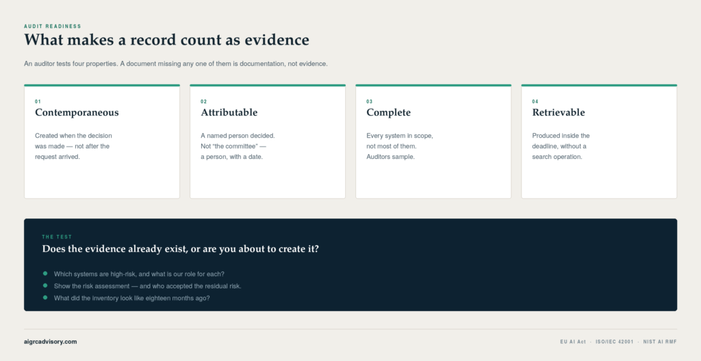 audit evidence four properties